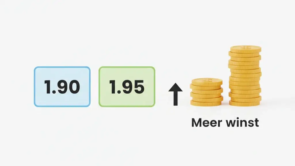 Uitleg waarom verschillende bookmakers verschillende odds aanbieden